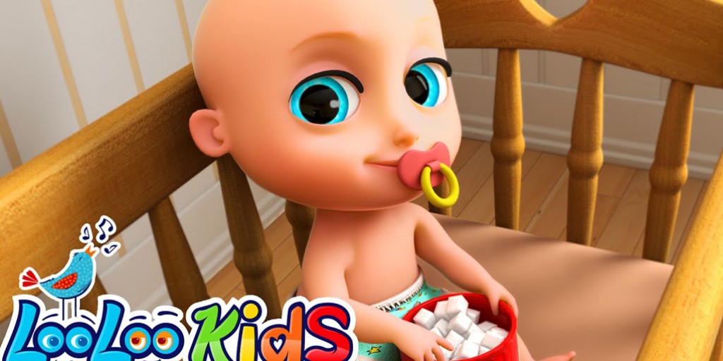 LooLoo Kids - Johny Johny Yes Papa